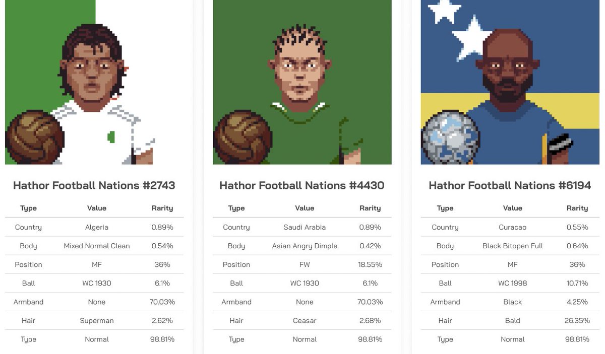 Hathor Football NFT ⚽️ MINT LIVE tweet media