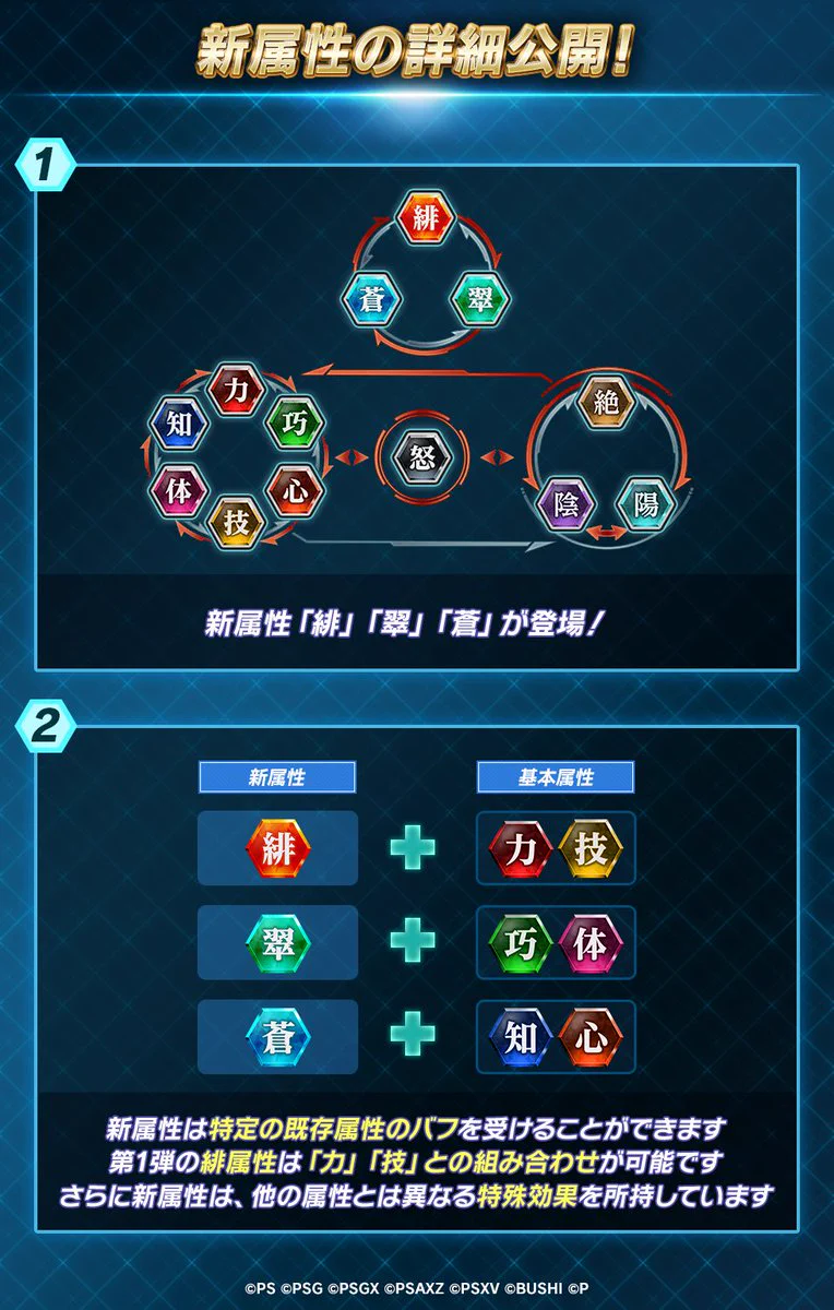 戦姫絶唱シンフォギアXD on X: 