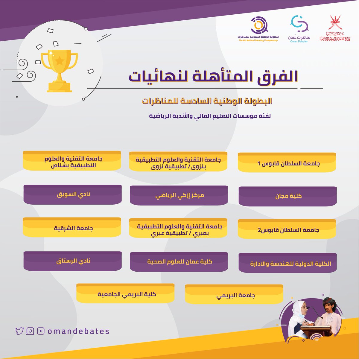 omandebates's tweet photo. نبارك للفرق  المتأهلة إلى نهائيات #البطولة_الوطنية_السادسة_للمناظرات  
عن فئة مؤسسات التعليم العالي والأندية الرياضية

كل التوفيق للجميع https://t.co/QNBh5gAdtk