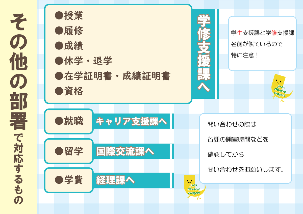 日本女子大学 学生支援課（公式） (@jwugakuseishien) / Posts / X