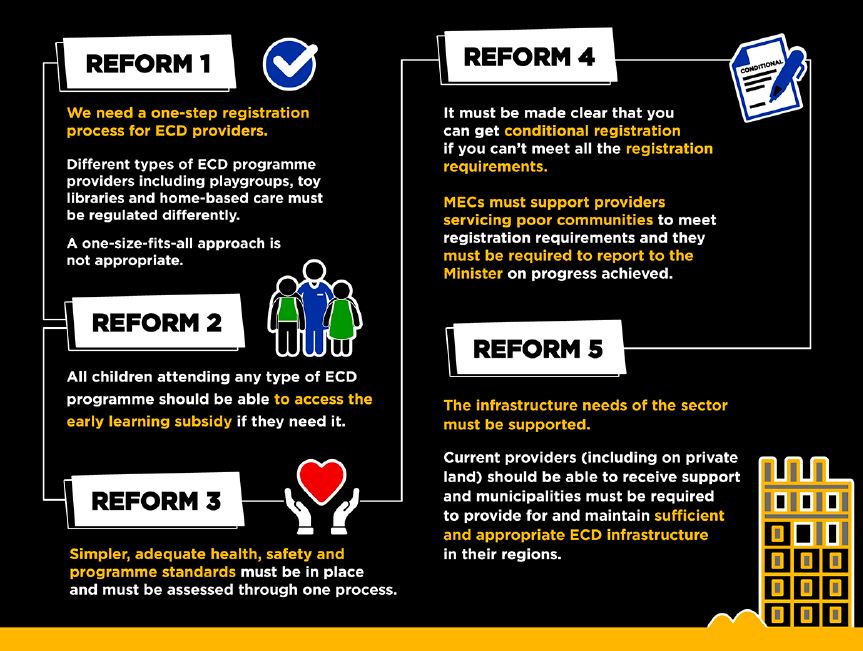 EcdReform's tweet photo. A fundamental shift is required for the early childhood development sector as the Department of Basic Education takes over the function this Friday.
#ECDReform #ECDaForgottenSector #ECDSOS
- https://t.co/RuKYoheiIV https://t.co/NPouDSRJRx