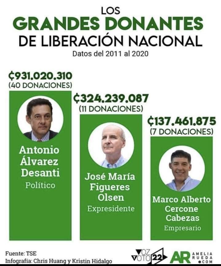 luiscaa77's tweet photo. @nmatamon @CrObservador El Observador es propiedad de Desanti. https://t.co/37QtsLBSVI