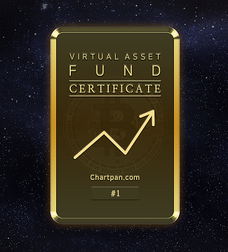 chartpan.com : Trading AI platform tweet media