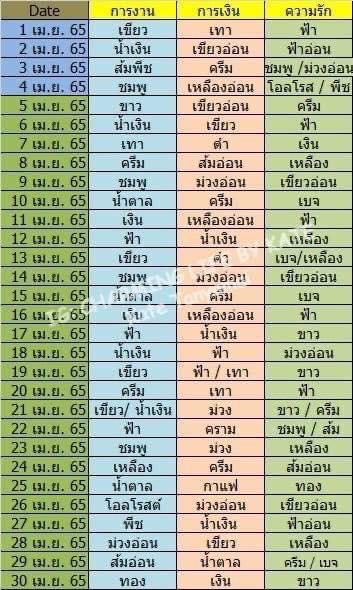 แพร - ออ - ริ - ที tweet media