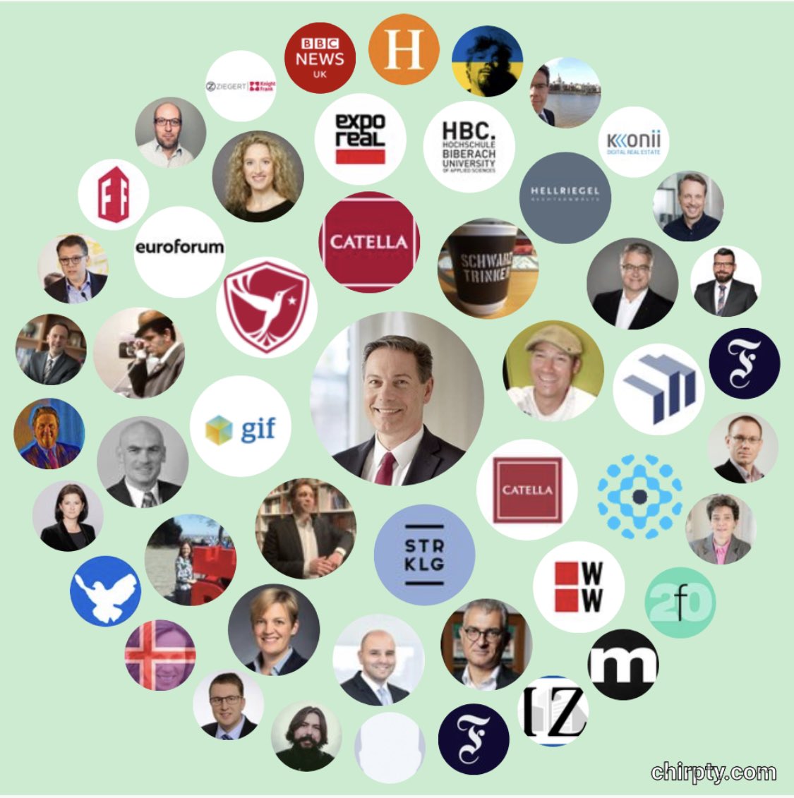 Thomas Beyerle tweet media