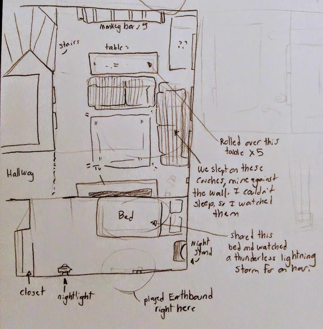 suicide mention
makes me wanna revisit my old project of drawing every house i remember being in the catastrophic bullshit that went on in it that has altered my brain patterns. here's tony's house and the house i witnessed my friend try to kill himself in 