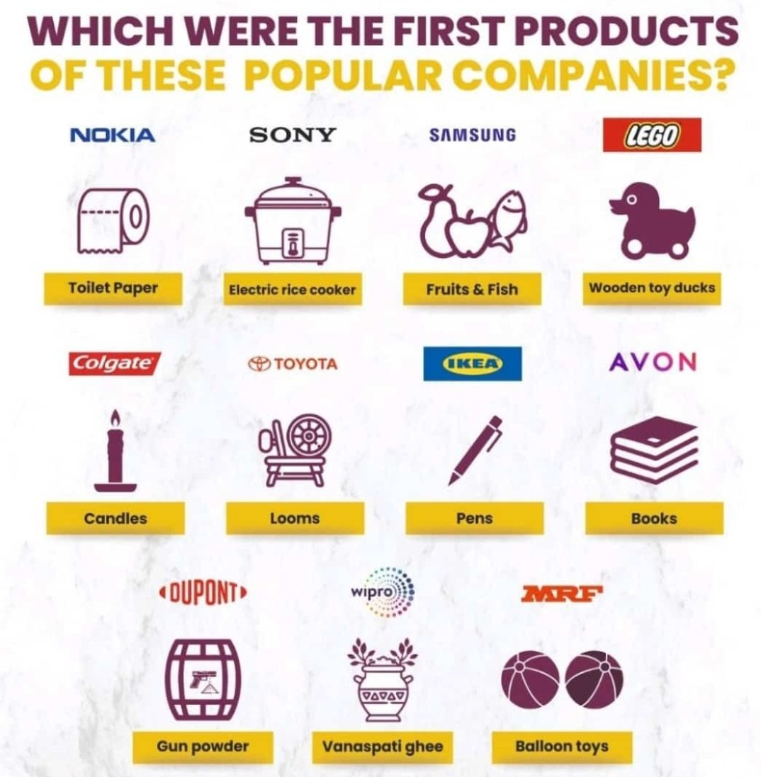 jayeshpatil_mf's tweet photo. Did you know? https://t.co/wZ02q6r9wP