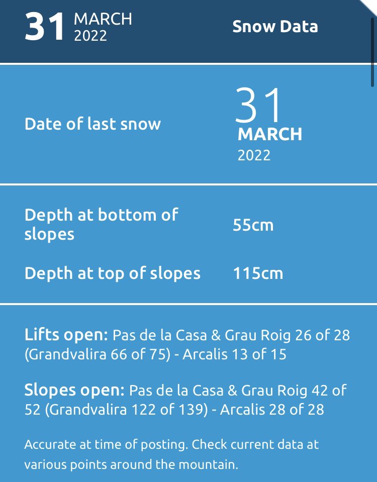 Fresh snow is always a winner