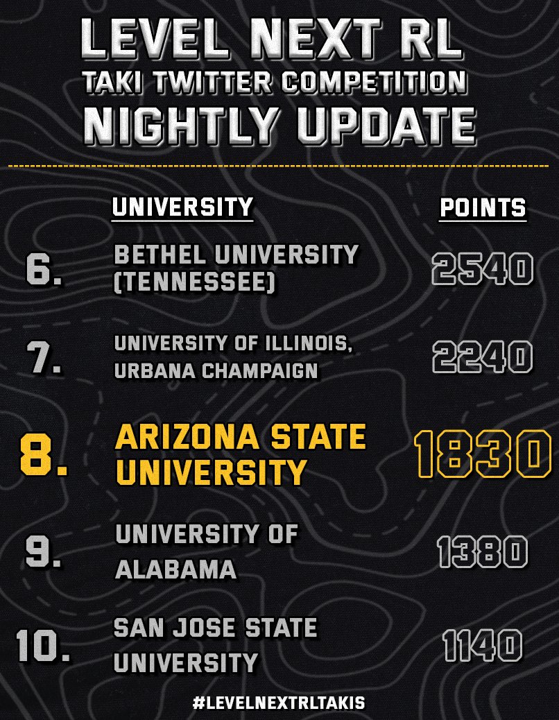SunDevilsGaming tweet picture