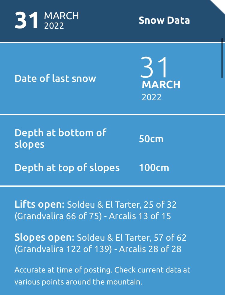 Enjoy those fresh lines in the pow today