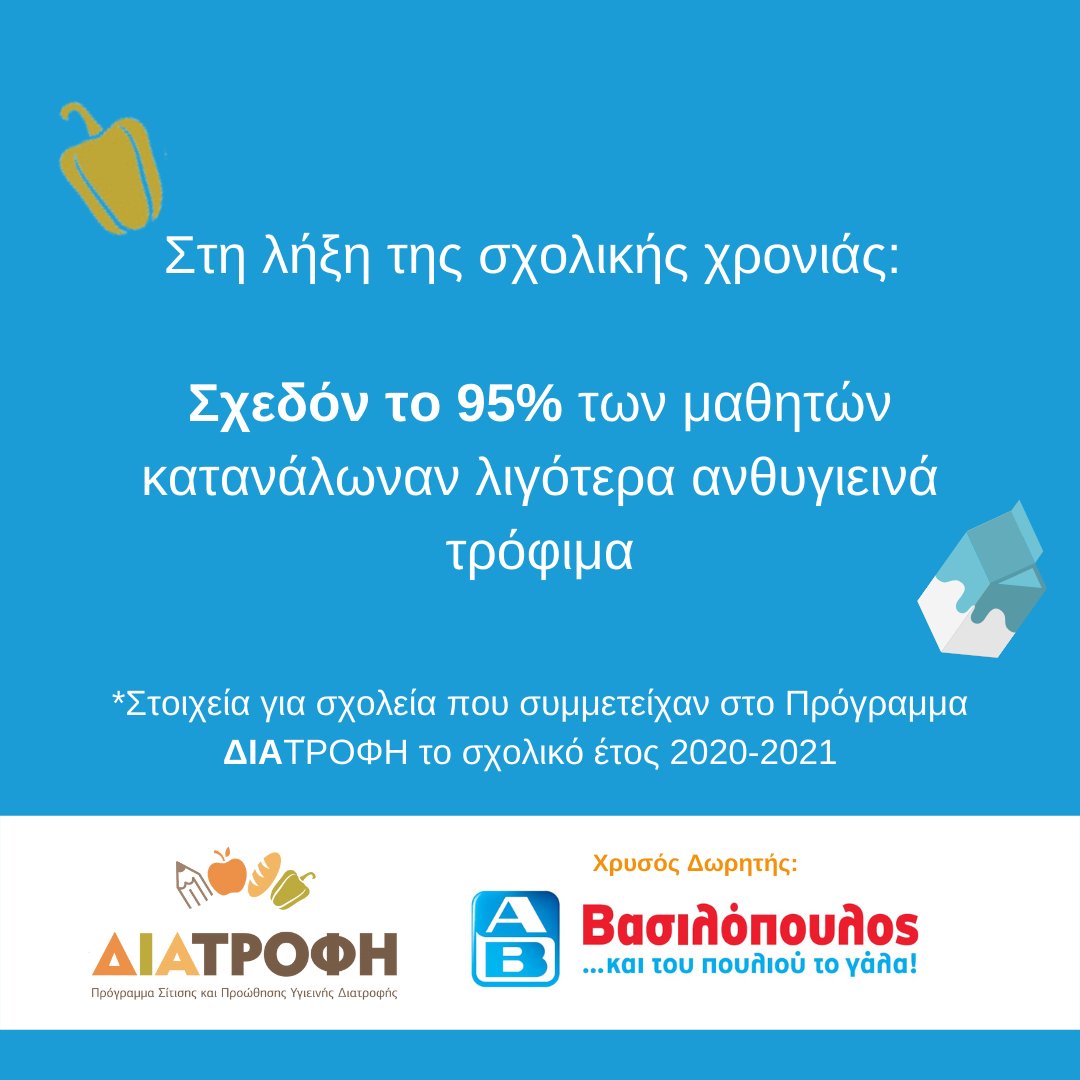 _Prolepsis's tweet photo. Η @ABVassilopoulos, Χρυσός Δωρητής του #ProgrammaDIATROFI, προωθεί τις αξίες της υγιεινής διατροφής και βοηθάει με έμπρακτο τρόπο τους #μαθητές που συμμετέχουν στο Πρόγραμμα να βελτιώσουν τις διατροφικές τους συνήθειες.
#proinostosxoleio #prolepsisinstitute #abvassilopoulos https://t.co/3b0g8NKZS6