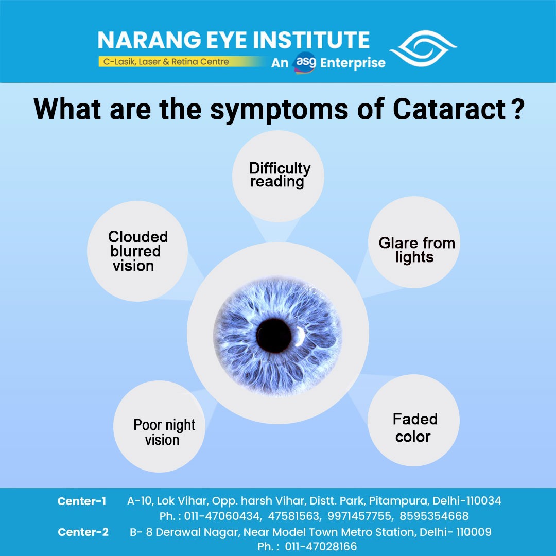 EyeNarang's tweet photo. Visit: https://t.co/HZ9eY8rbwj
CENTER 1: B- 8 Derawal Nagar, Near Model Town Metro Station, Delhi
Ph: 011-47028166, 27141134, 27118319,
CENTER 2:  A-10, Lok Vihar, Opp. harsh Vihar, Distt. Park, Pitampura, Delhi
Ph: 011-47060434, 47581563, 9971457755
#narangeyeinstitute https://t.co/rEspBAKSn4