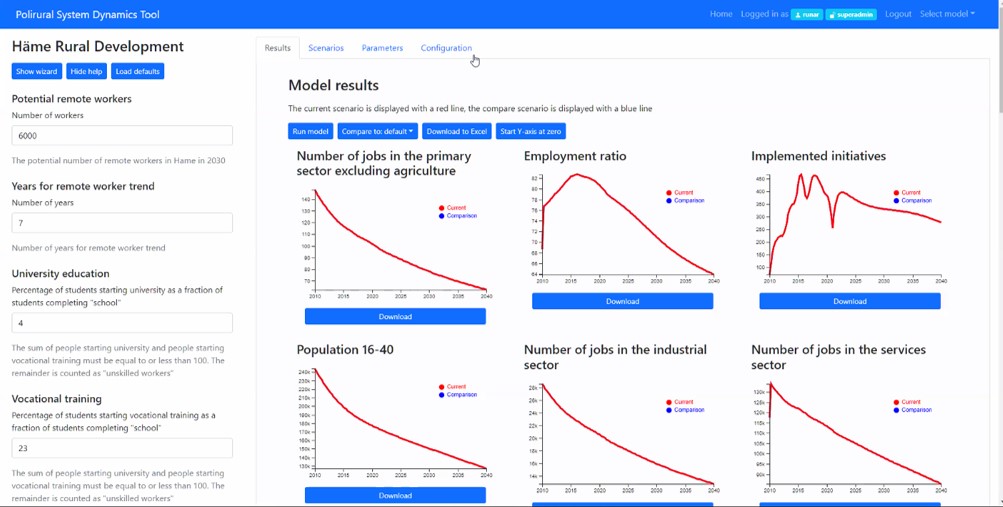 Häme's (FI) rural areas development is now converted into an algorithm.  An application provides a simulation tool and playground for Häme regional policymakers and authorities to foresight the Häme rural long-term future. <a href="/PoliRural_H2020/">PoliRural</a>