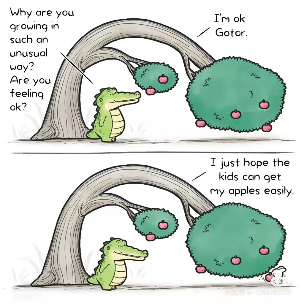 Comment with a suitable caption.🌿