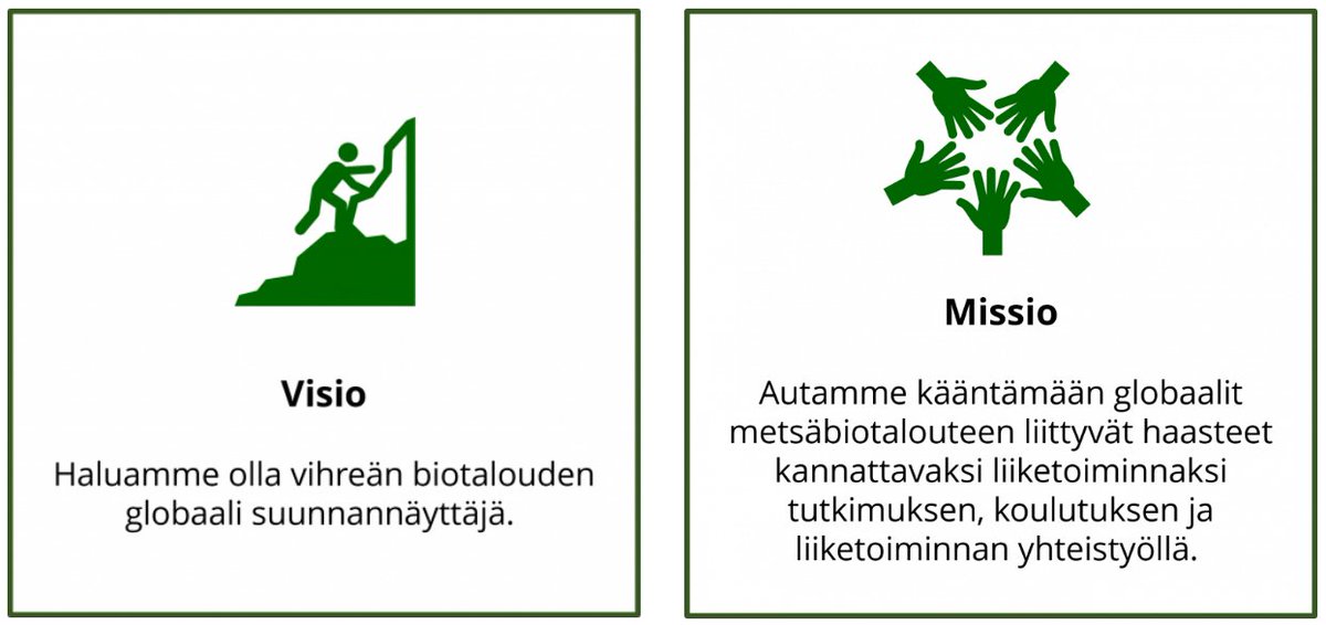 UEFsmartforgood's tweet photo. ☕Tänään nautittiin kuppi kuumaa #SmartforgoodLIVE -virtuaalisilla aamukahveilla aiheena #biotalous ja GreenHub. Kiitokset vieraille @HujalaTeppo, Kauko Kärkkäinen ja Katri Rusanen kiinnostavasta tietoiskusta!

👉Ilmoittaudu nyt tuleville aamukahveillemme: https://t.co/CTIP9SnlqA https://t.co/3cgvRMmvrn