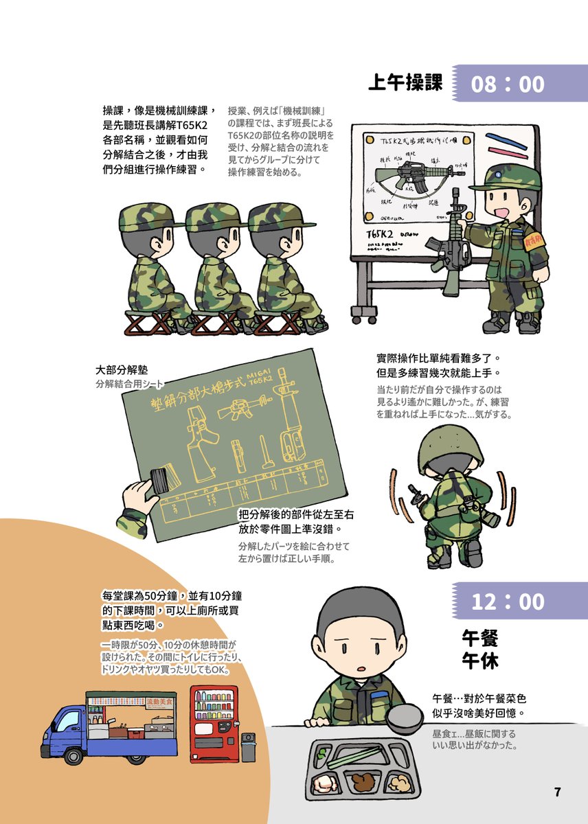 小銃の分解と組立は高校ではあまり触れていなくて、新兵訓練の時に基地で教わりました。 