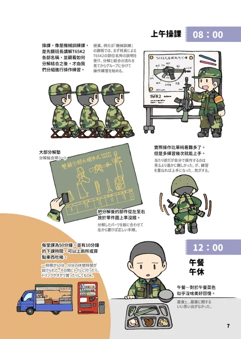 小銃の分解と組立は高校ではあまり触れていなくて、新兵訓練の時に基地で教わりました。 