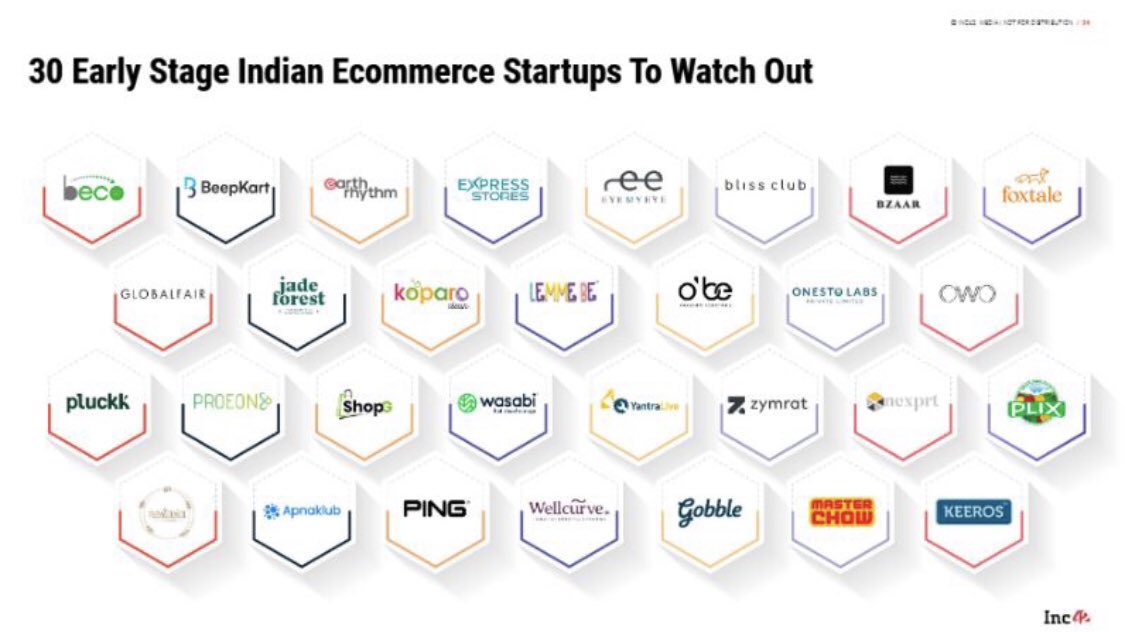 sourabhmishra's tweet photo. We have been a part of the brand journey for two of these startups. Super proud to have had the privilege and waiting to see them achieve greater success ahead. #startups #30EarlyStageIndianEcommerceStartupsToWatchOut https://t.co/eiGFKJWMp6