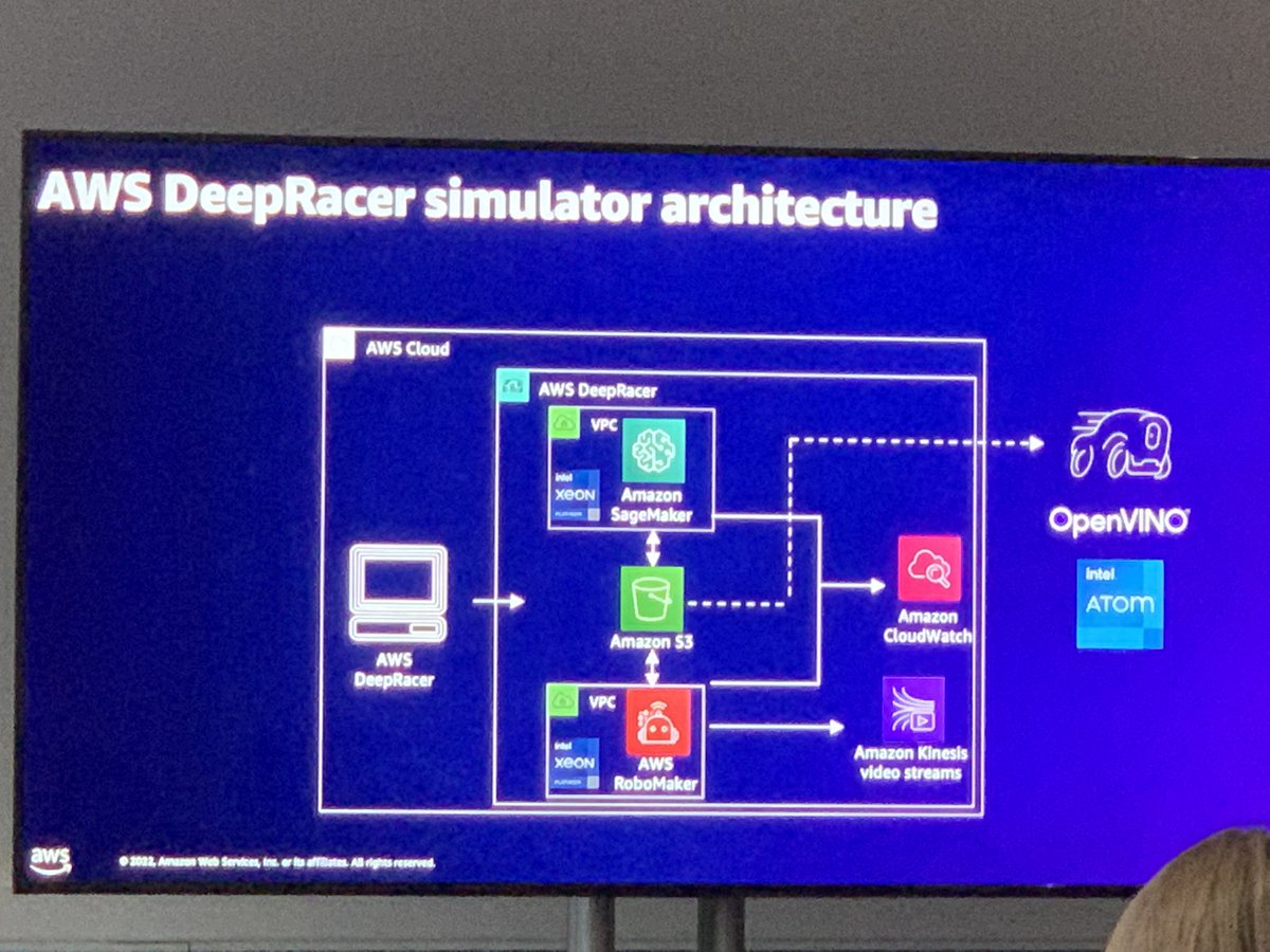AJFooster's tweet photo. @davidfsmith teaching #awsdeepracer workshop at #AWSSummit Brussels https://t.co/kqADi8qDxW