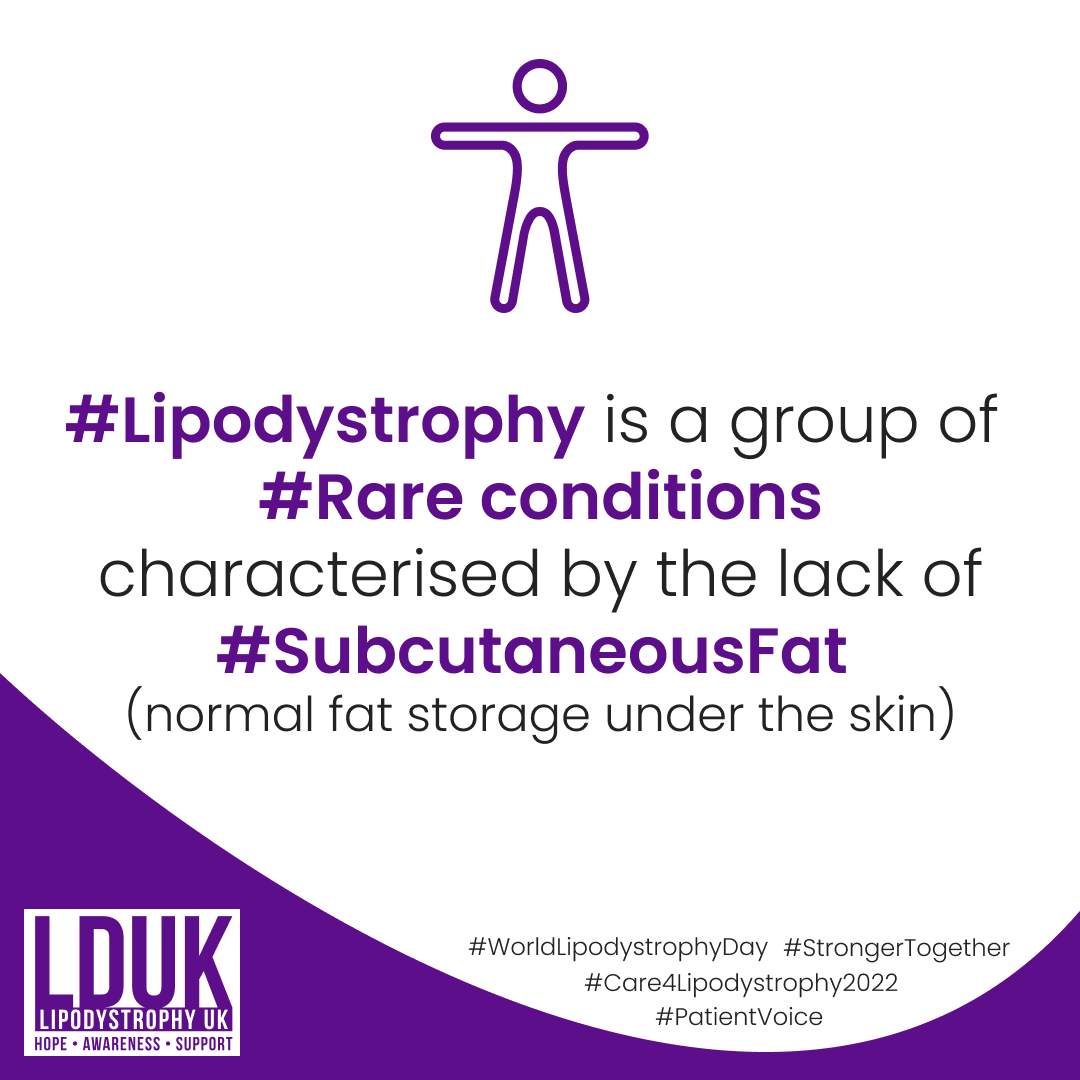 LipodystrophyUk's tweet photo. Don’t forget- share your ‘L’ for 
#Lipodystrophy, check out our YouTube channel for some fantastic videos, &amp; share share share!
#PatientVoice #HealthEquality #PatientAdvocacy #RaisingAwareness #RareDisease #StrongerTogether #Care4Rare #WorldLipodystrophyDay #United4Lipodystrophy https://t.co/vEGf7NWzOA