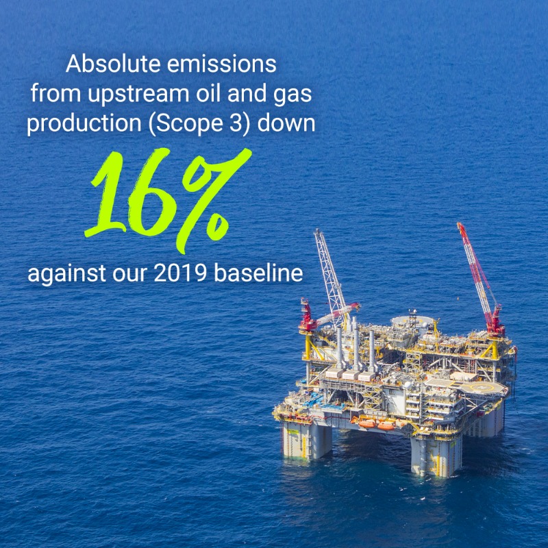 bp_plc's tweet photo. Explore the progress we’ve made across our net zero, people and planet focus areas in our 2021 Sustainability report 👉
