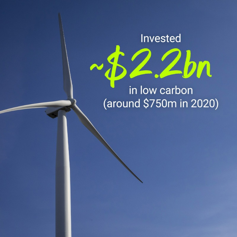 bp_plc's tweet photo. Explore the progress we’ve made across our net zero, people and planet focus areas in our 2021 Sustainability report 👉
