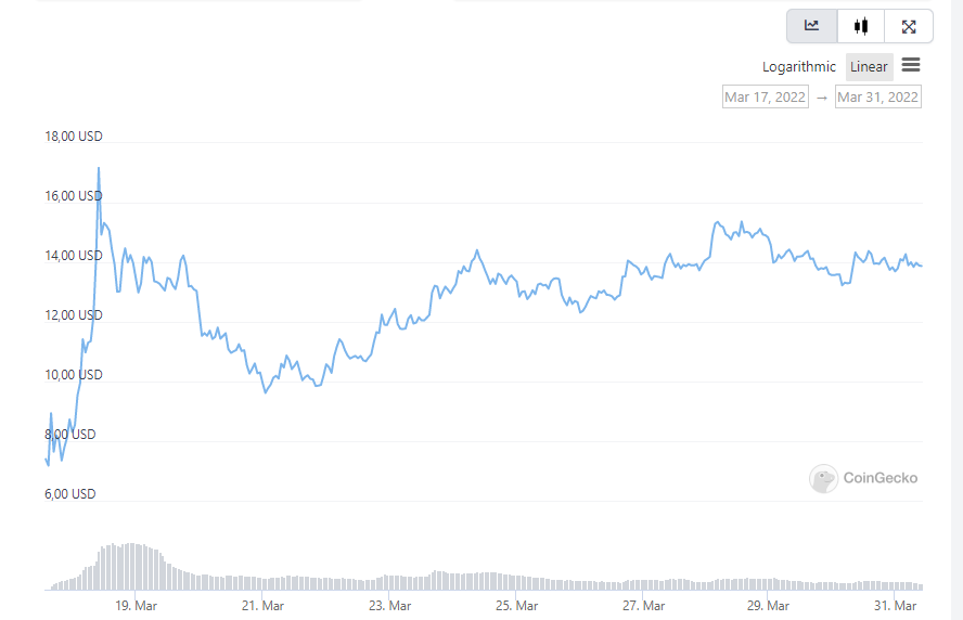 S◎L Jigsaw tweet media