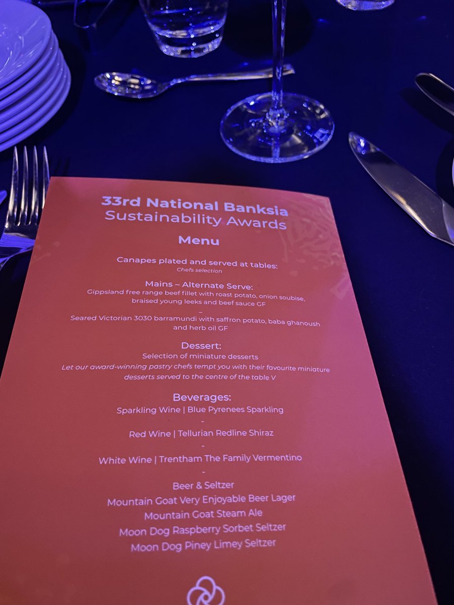 33rd Banksia Awards 2022