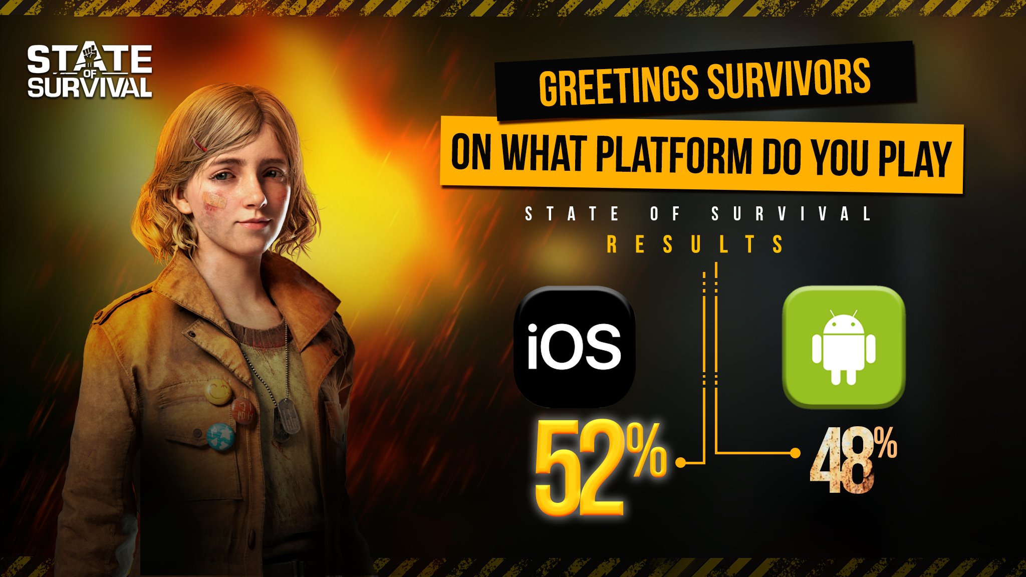 State of Survival Official on Twitter: "Last week, we have asked you on