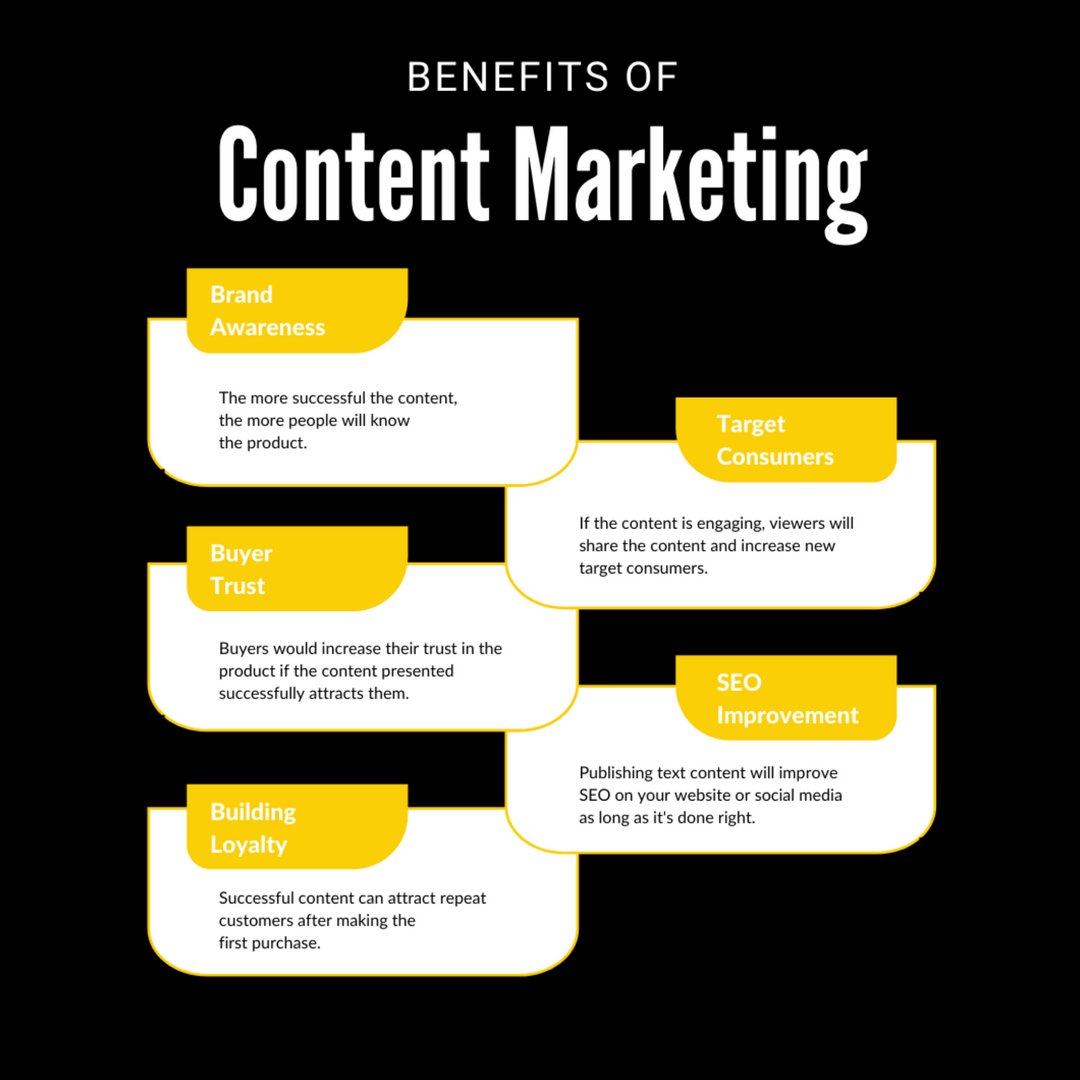 ByterDigitalold's tweet photo. Benefits of content marketing.

#marketing #contentmarketing #benefits #socialmedia #marketing #byter #london #mayfair https://t.co/nqQ8xGxyzM