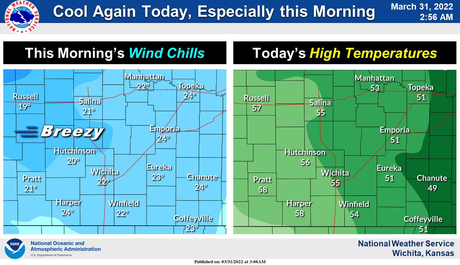 NWS Wichita on Twitter: "Breezy northwest winds will support chilly