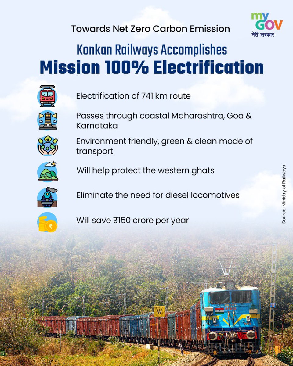 PrakashJavdekar's tweet photo. Kudos to @KonkanRailway for 100% electrification of 741 km long route. This #Environmental friendly green &amp; clean mode of transportation is manifestation of India’s aim towards #NetZero Carbon emission. #tranformingindia https://t.co/5A8z54J03n