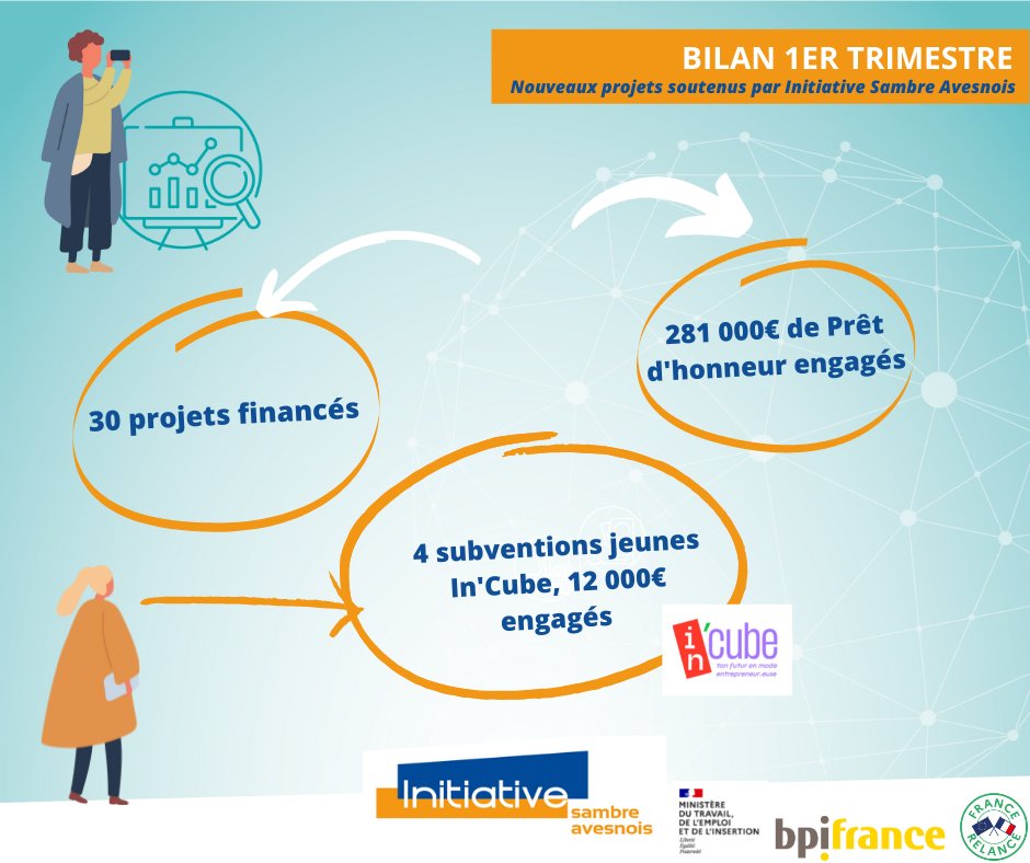 Initiative SambreAve (@initiative_saav) on Twitter photo 