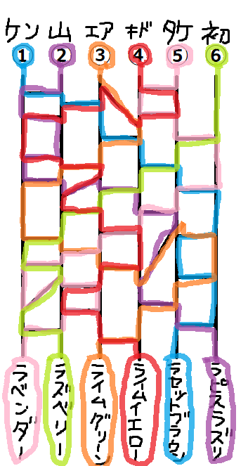 一致団結のtwitterイラスト検索結果