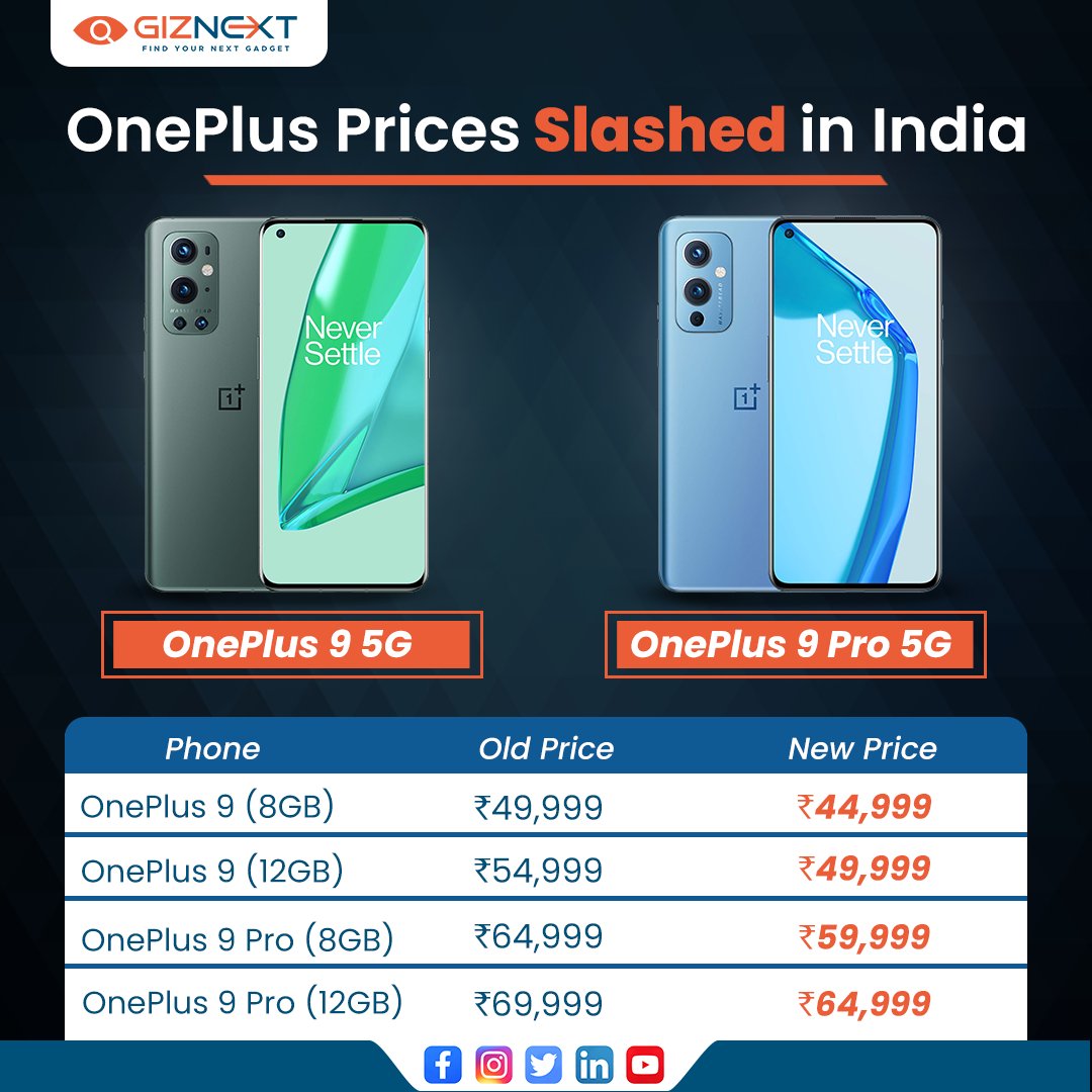 GizNext's tweet photo. .@OnePlus_IN has decreased the prices of two smartphones in India - OnePlus 9 5G and OnePlus 9 Pro 5G by the amount of Rs.5000/-

Checkout the new prices details here : https://t.co/3lJEhnm4wu

#oneplus #oneplusindia #oneplus95G #oneplus9pro5g #pricesslashed #pricesdecreased https://t.co/1NzMFnNJBx