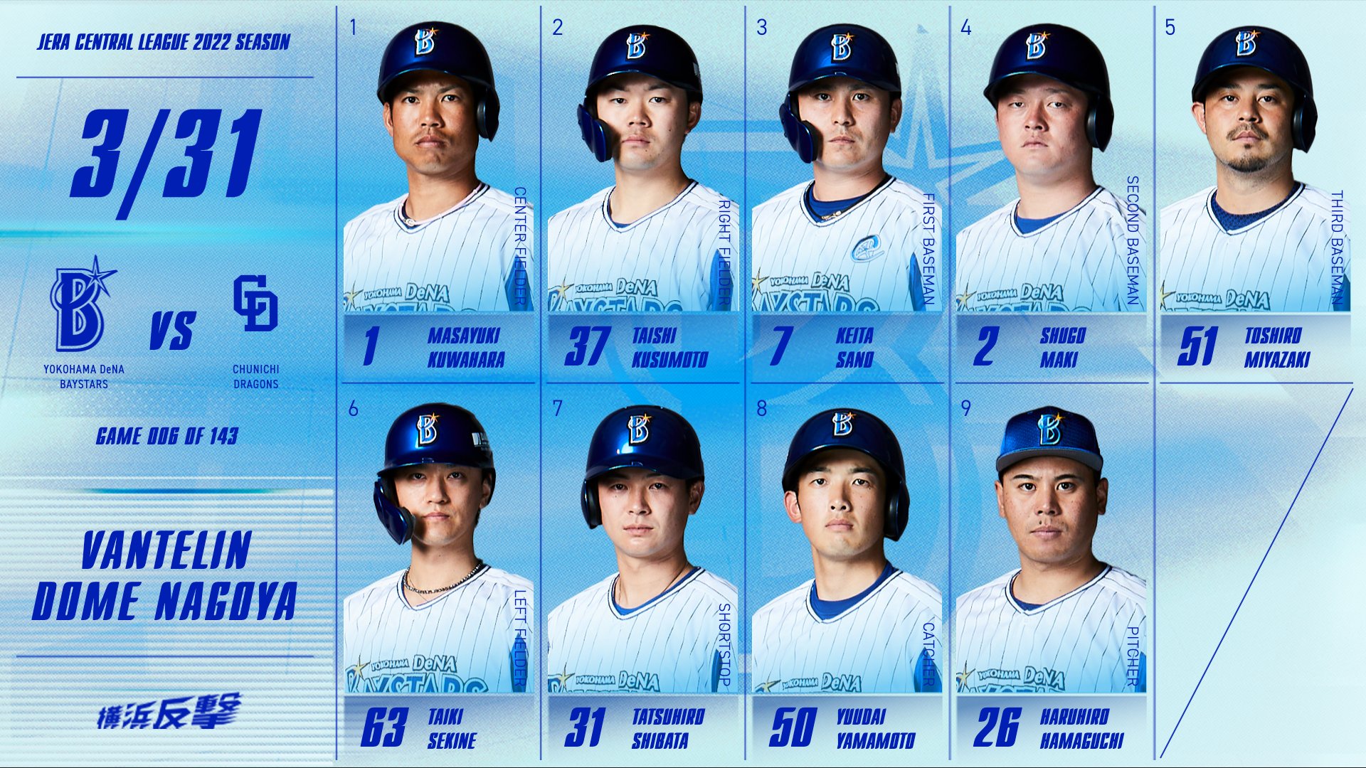横浜DeNAベイスターズ FPKhFGKaAAAOqZP.jpg:large