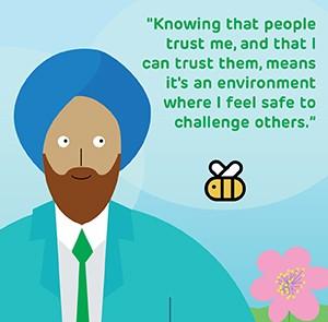 Does your staff #WellBeing offer have a focus on #PsychologicalSafety?
Perhaps it should!
It's one of the things people are saying in the Big Conversation at BeWellMidlands.org
Go check it out #BeWellMidlands