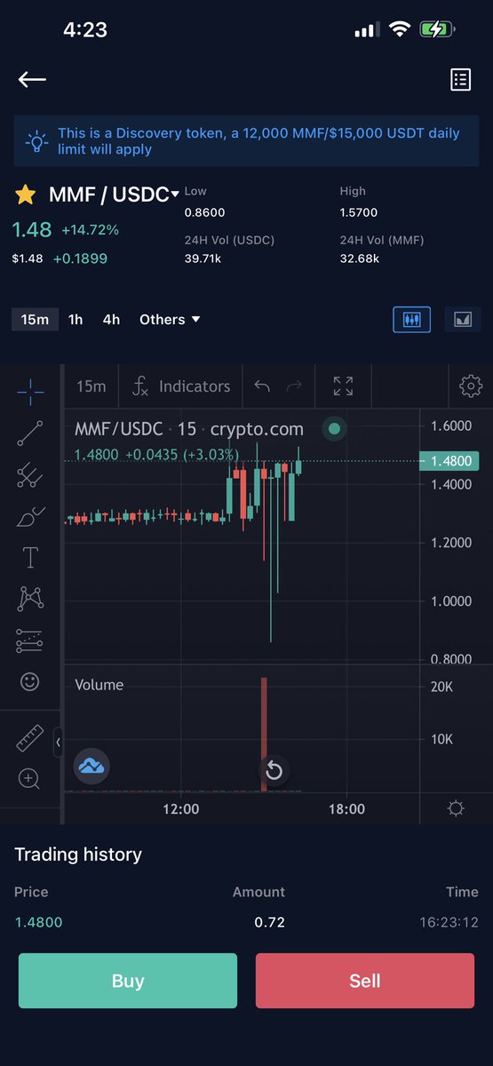 KatsuDonSan_MMF's tweet photo. Stats really don’t lie! $MMF is now listed on @cryptocom ! And we are at ATH! Also, our next incoming Launchpad uses an $SVN only raise, for a $METF pegged token! Ready your moon bags! https://t.co/nI2R3dXWYf… #MMFinance #MadMeerkat #Cronos #CronosChain $MMO $CRO $MSHARE $MAD https://t.co/q8A9u2vgSf