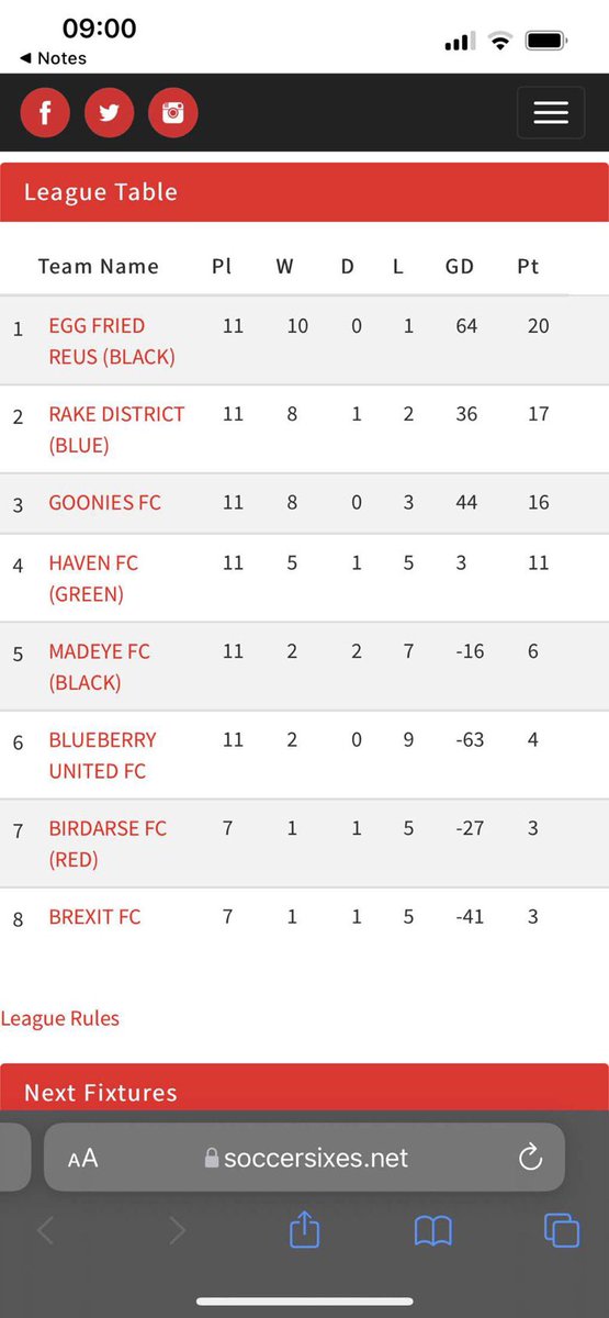 EGG FRIED REUS tweet media