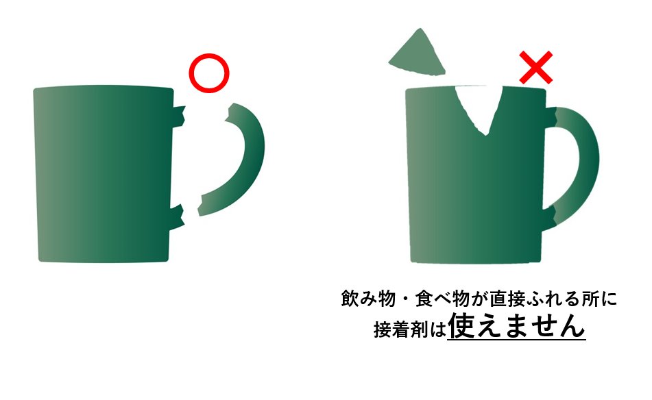 セメダイン W Oo 食器が割れた時 接着剤が使えるのは 飲食物が直接ふれない箇所 のみです パッケージに 陶器 用 と書いてあっても コップの飲み口や 割れたお皿には安全性の理由から接着剤は使 え ま せ ん お気を付けください