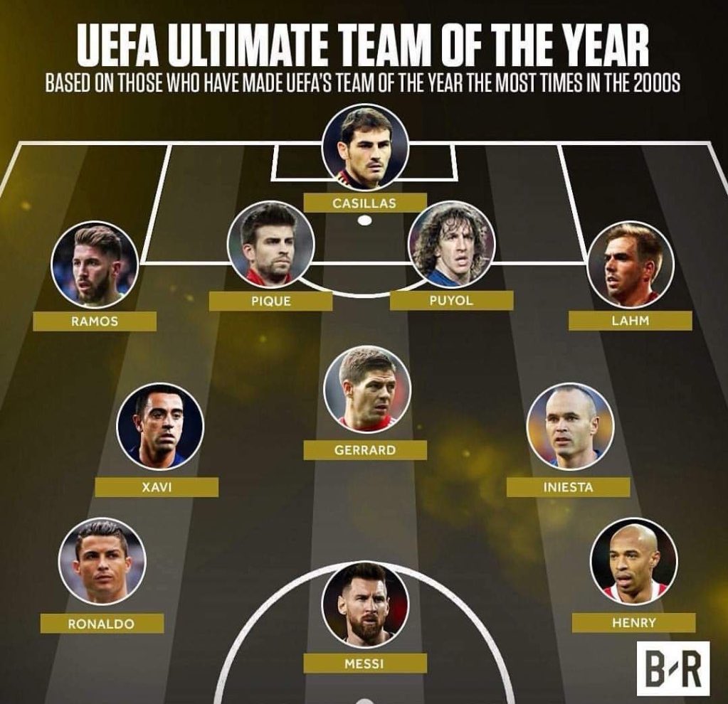What a team this is!