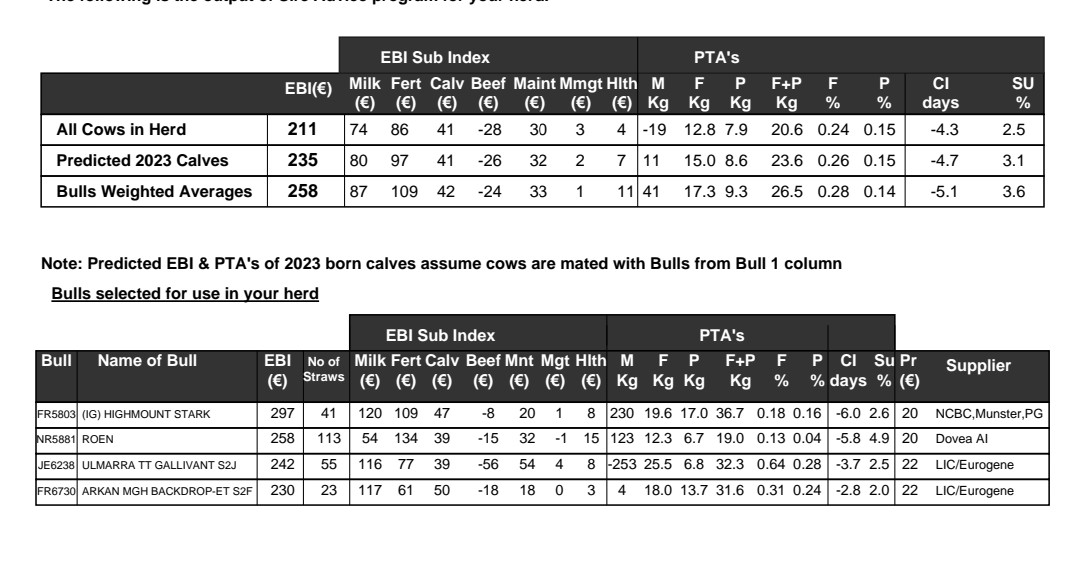 David Kerr tweet media