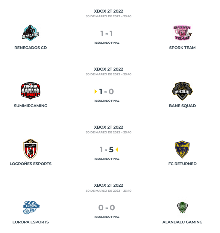 La Tertulia 🟢⚽️🕹🎮 tweet media