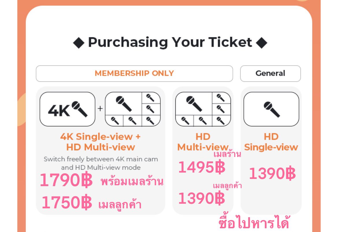 รับกดแบบทั้งแอคนะคะะ

ราคาตามภาพเลยค่ะ
#ตลาดนัดบังทัน #ตลาดนัดรถไฟบังทัน #ตลาดนัดรถไฟฟ้าบังทัน