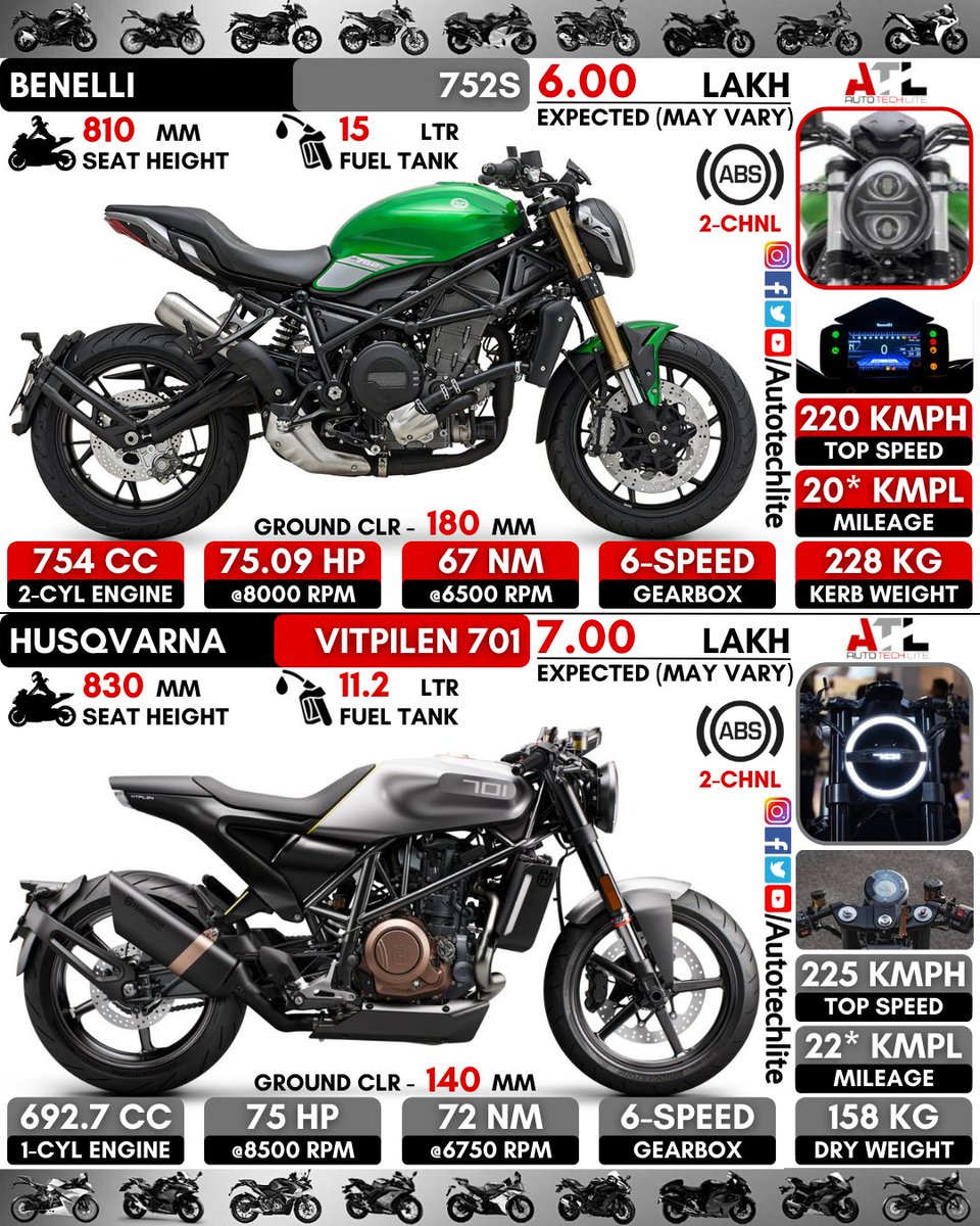 autotechlite's tweet photo. #benelli 752S vs #husqvarna vitpilen 701 : Which one looks the best??..Do tell us ur favourite bike with us!!
.
.
@autotechlite 👈👈👈🇮🇳🇮🇳🇮🇳 for daily posts/updates follow our page
.
.
#benelli752s #752s #benelli752 #vitpilen701 #vitpilen #husqvarnavitpilen701 #husqvarna701 #bike https://t.co/6Sfj7uB80i