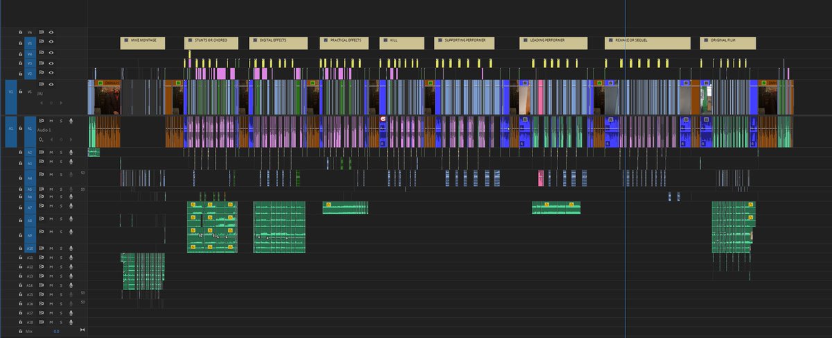 Dead Meat tweet media