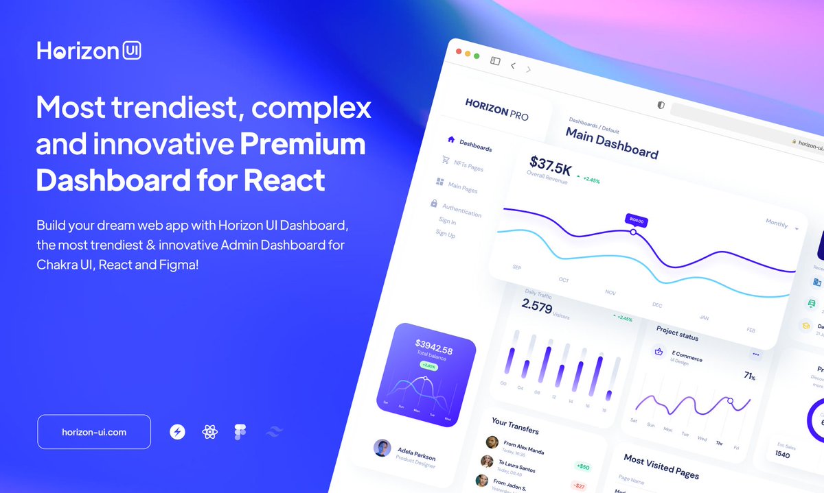 Horizon UI is in progress, it will be available to download/buy from 14 April. The PRO version will come with 400+ components and 46+ coded pages from categories like NFTs pages, Main Dashboards, and many more. Stay tuned!

#React #buildinpublic #startup #chakraui