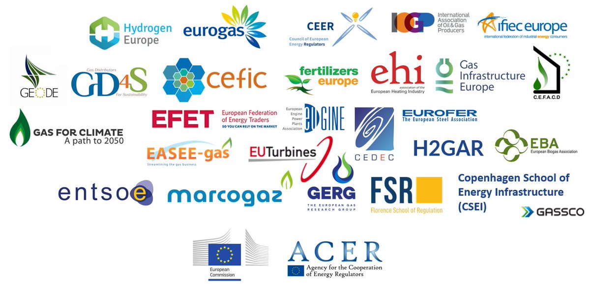ENTSOG's tweet photo. Yesterday the Advisory Panel for #FutureGasGrids discussed #REPowerEU, SecurityOfSupply + the #Hydrogen #Decarbonised #Gas #Package. Stefano Grassi @EU_Commission, @Cefic, @EFET_Europe, @Equinor, @Eurogas, #Gassco, @GIEBrussels + @H2Europe exchanged views to learn from each other https://t.co/WneuRAhcdF