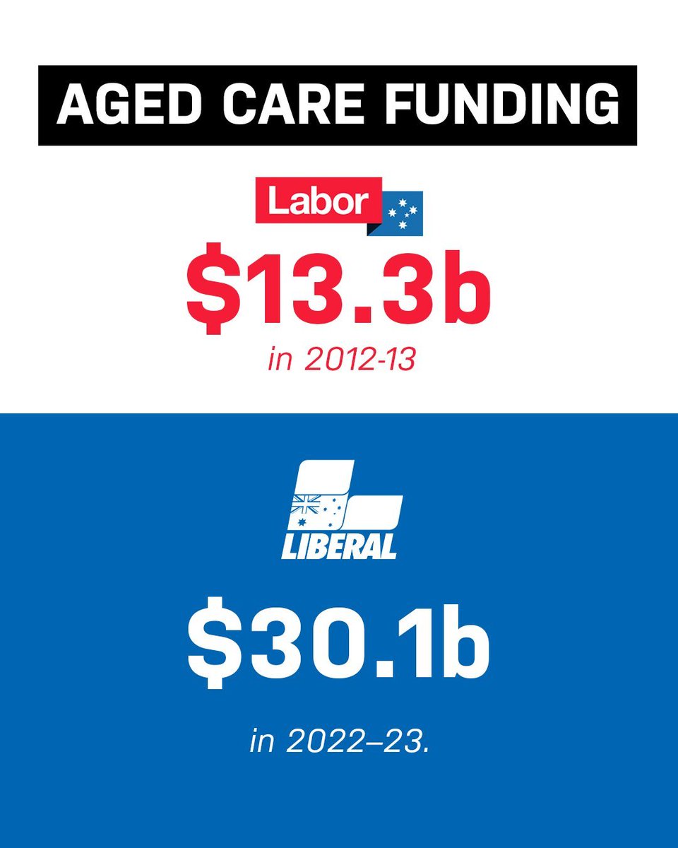 Simon Birmingham tweet media