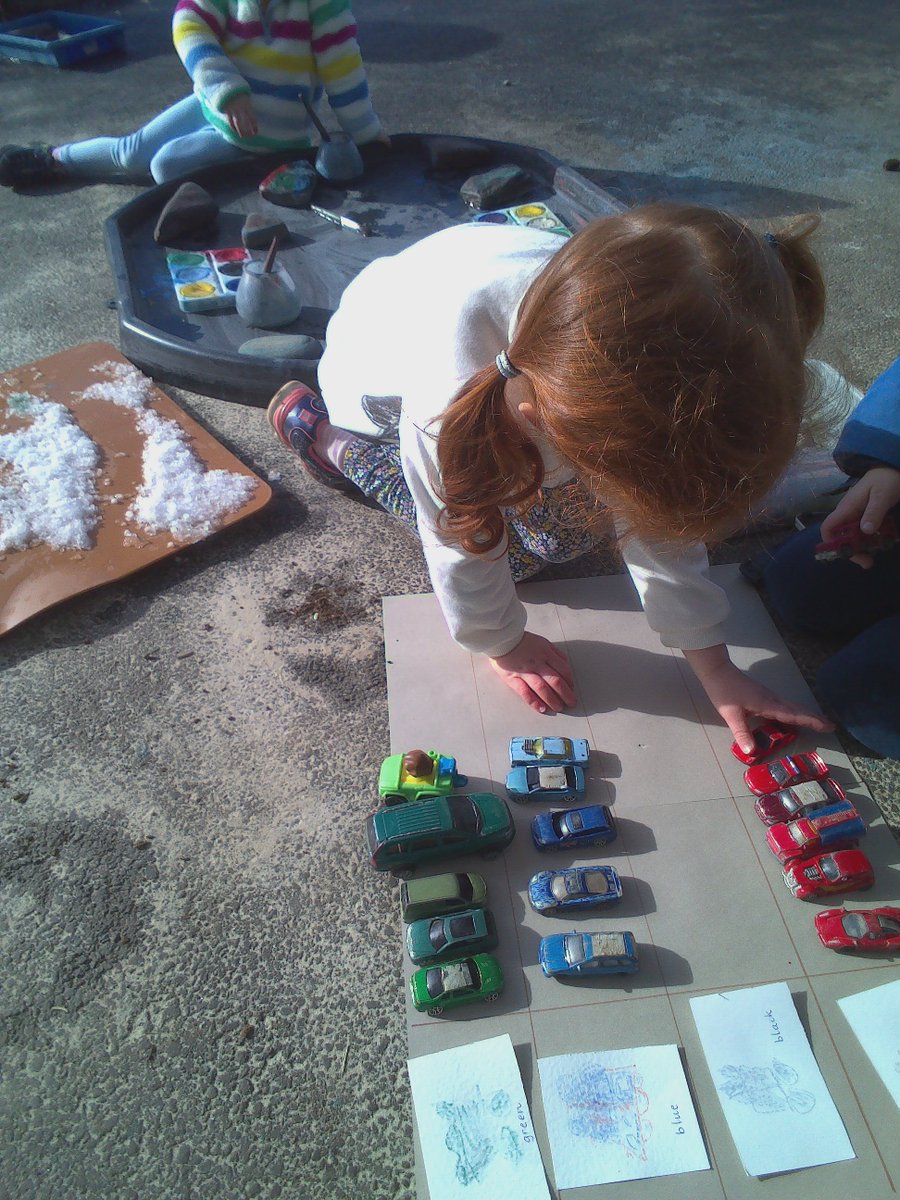 LethamMains's tweet photo. This week we have been learning about data handling and making graphs. We sorted the cars into groups and talked about which had most and least or fewest. @LethamMains #earlyyears #numeracy #outdoorlearning #HappyHealthyLearning https://t.co/AIk3D09oF8